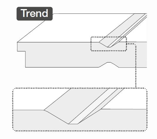 Park Lane klasszikus mart ajtó, Trend variáns